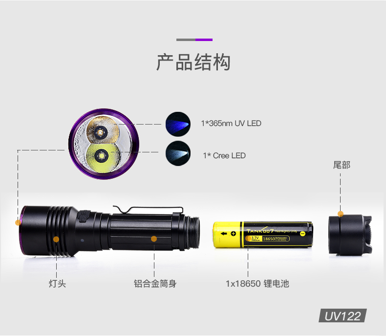 1725937378297133.jpg UV122中文詳情_(kāi)05.jpg